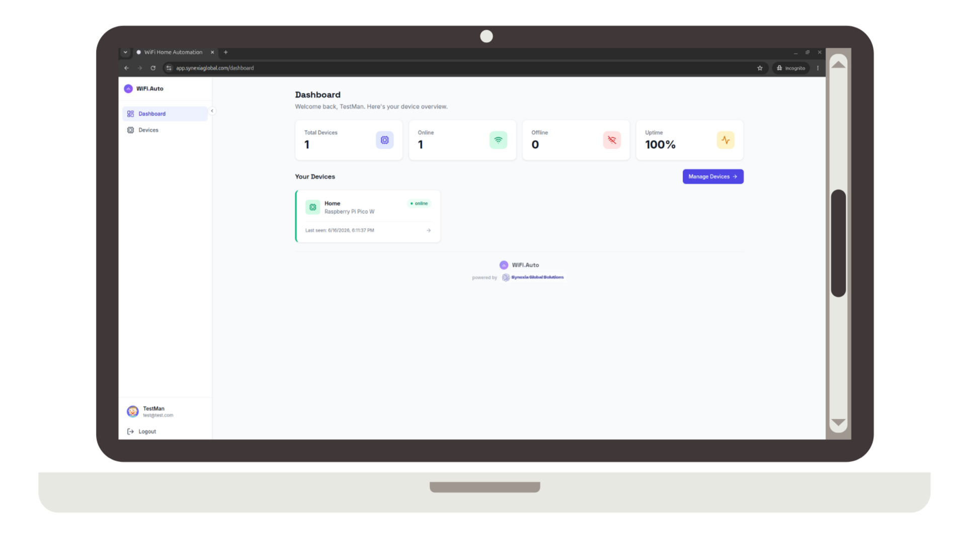 Dashboard Overview